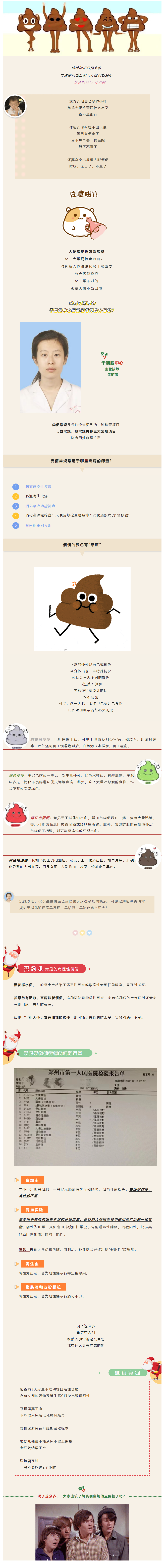 小小粪常规 提示大健康_看图王.png