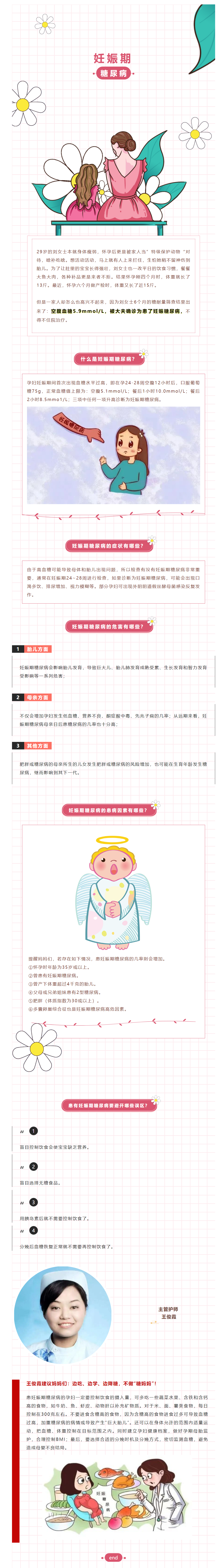 关于妊娠期糖尿病，准妈妈们一定要知道这些_看图王.png