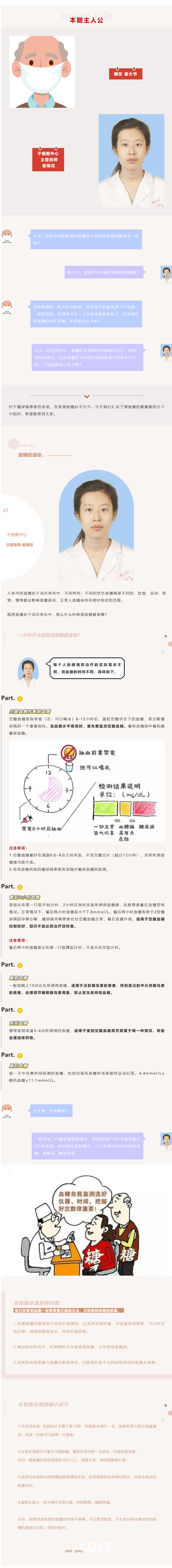 看过来，看过来，教你测血糖啦_看图王.png