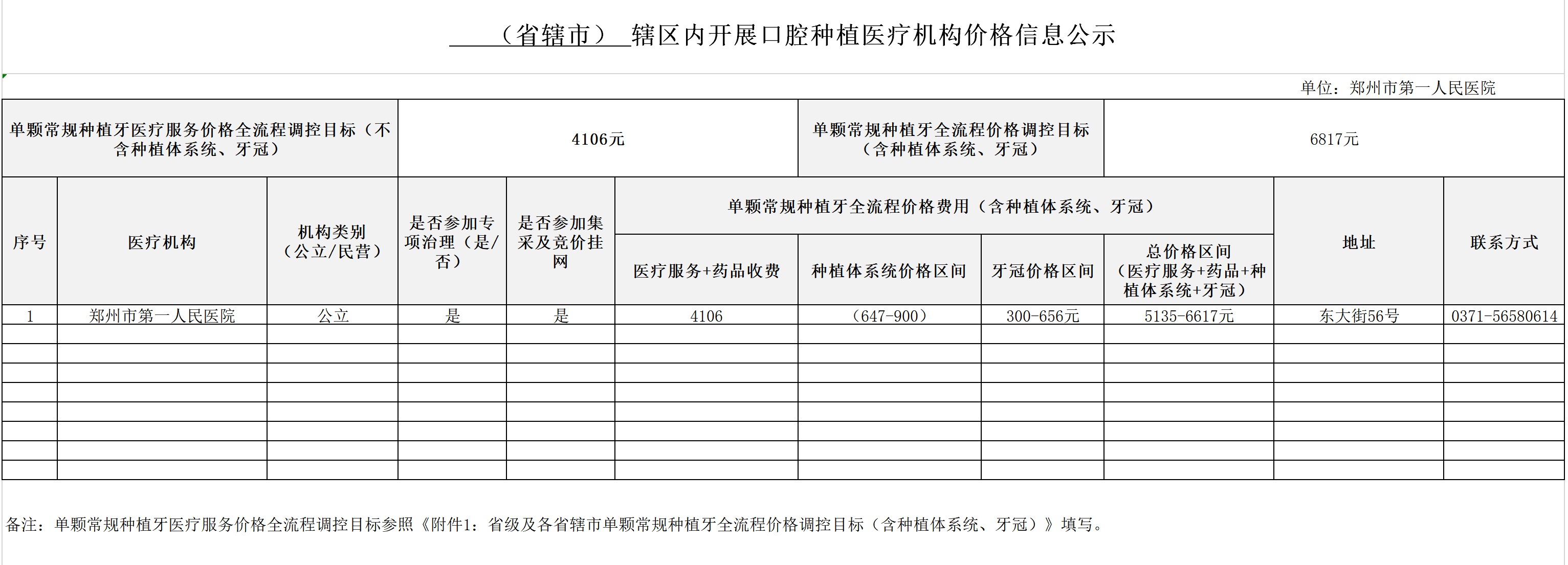 附件5：（医保部门汇总）辖区内开展口腔种植医疗机构价格信息公示1(1)_看图王.png